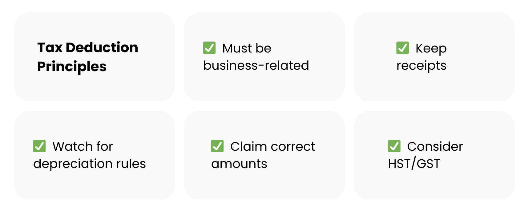 Tax Deductions Principles