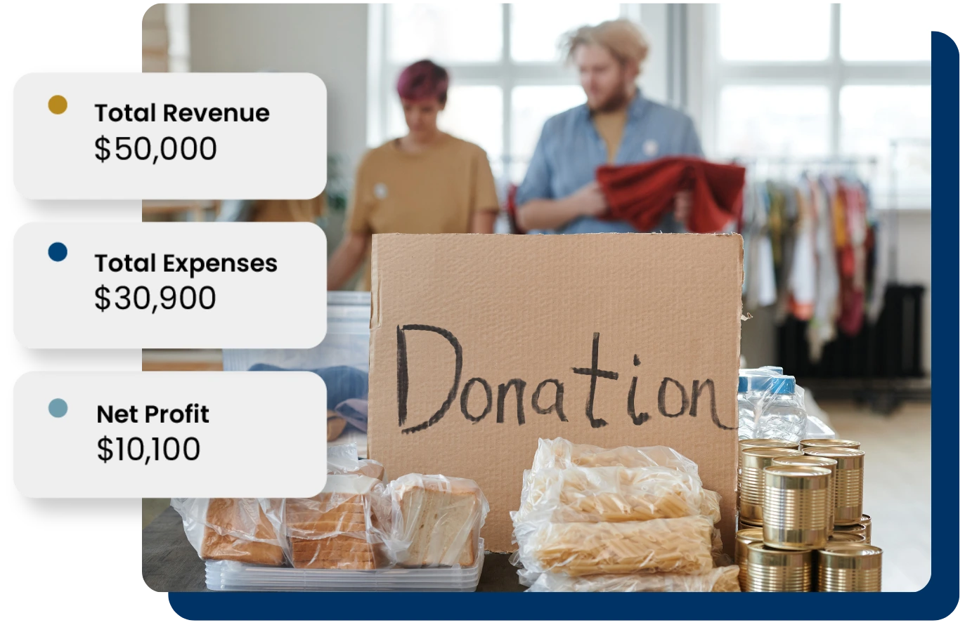Charity Bookkeeping for Real Estate