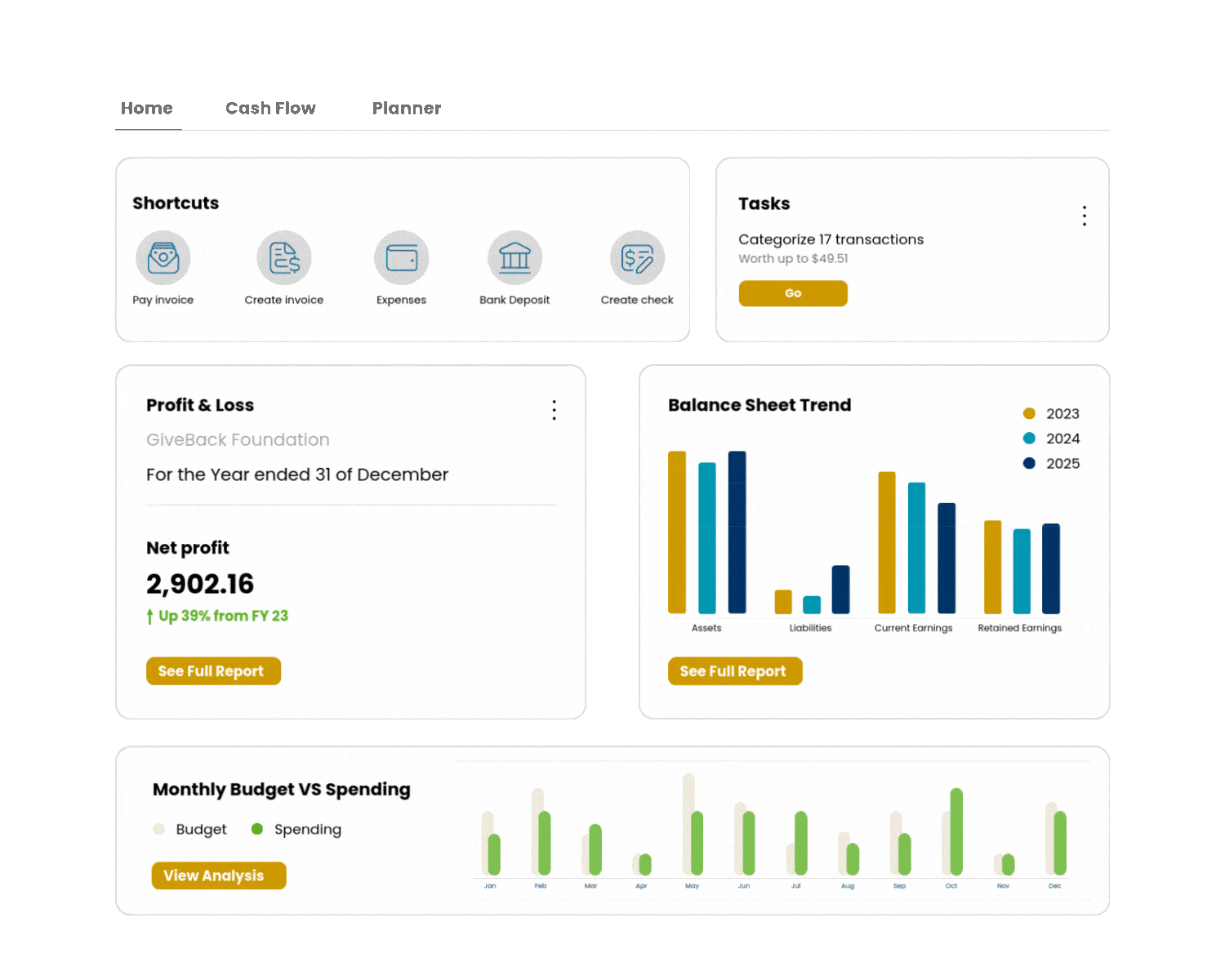 API Integrations for Bookkeeping services