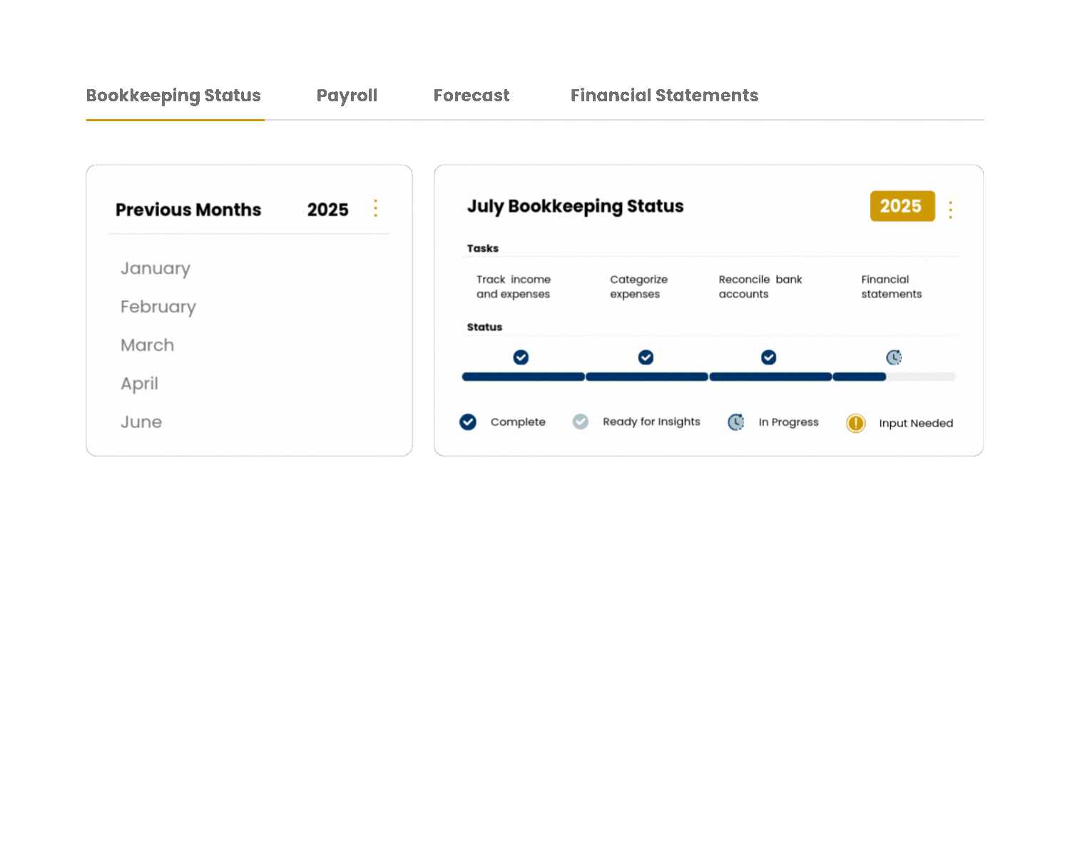 API Integrations for Bookkeeping services