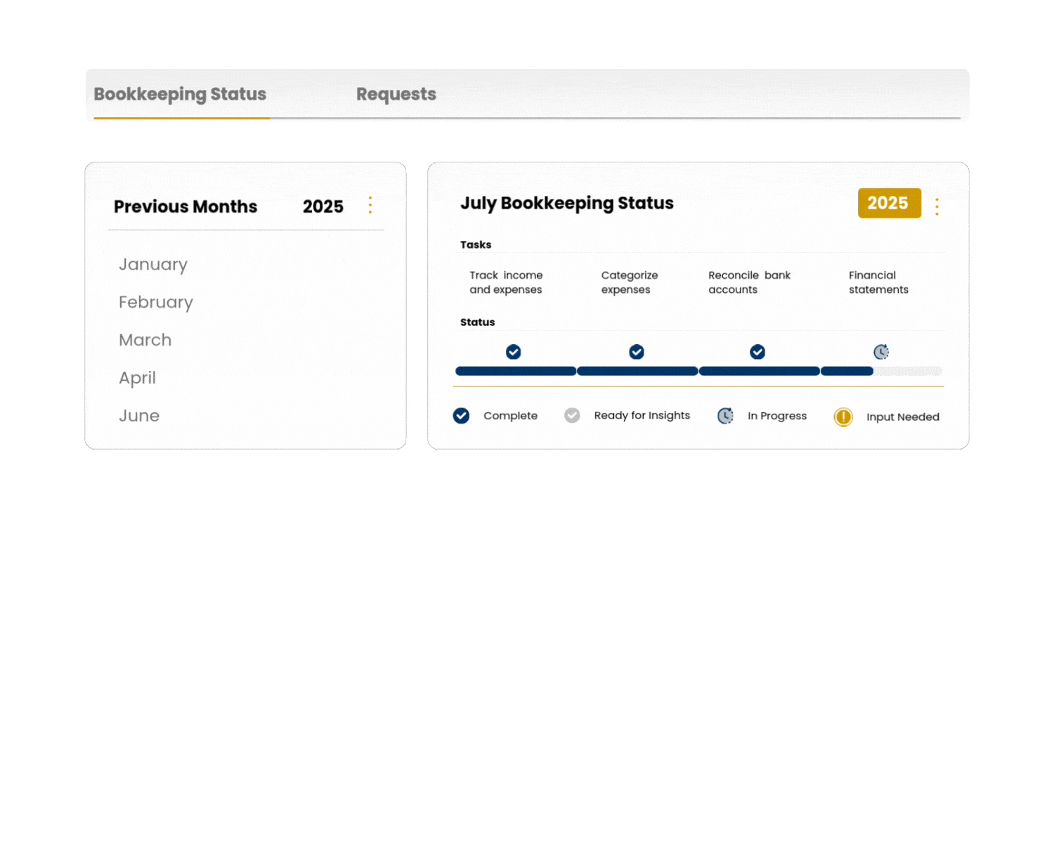 API Integrations for Bookkeeping services
